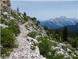 Rifugio Bai de Dones - Rifugio Scoiattoli